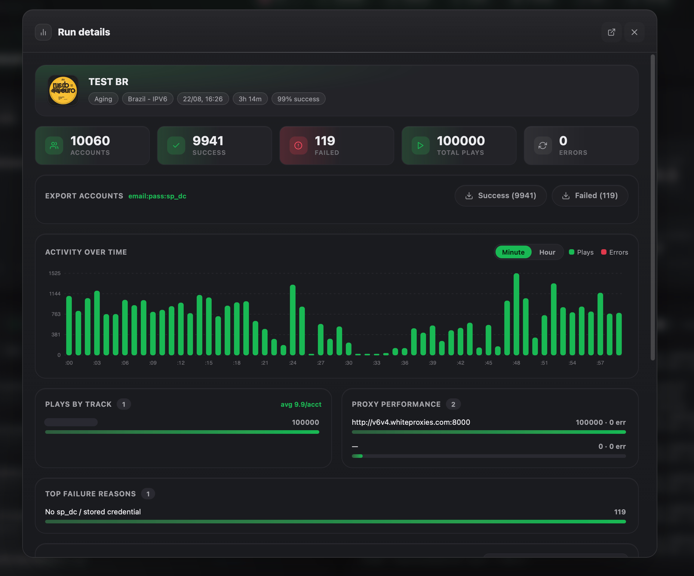 AppTools detailed live run statistics